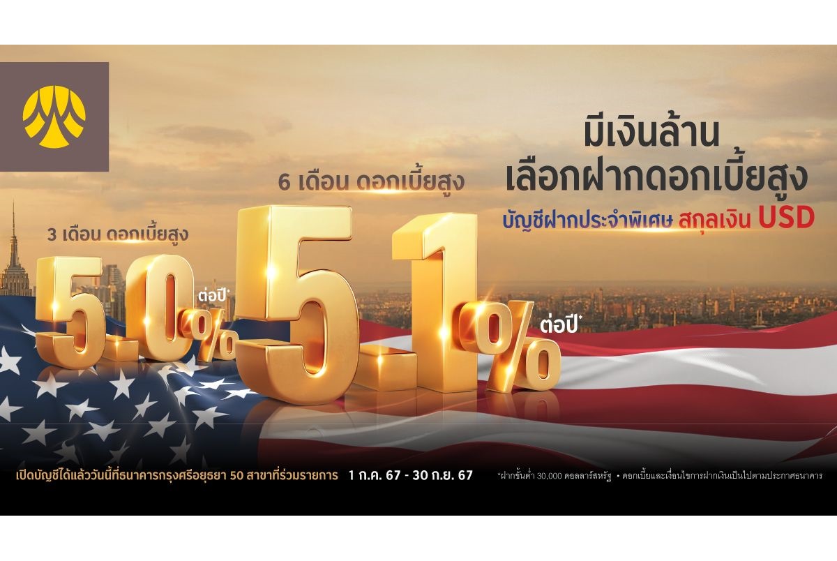 "กรุงศรี" ส่งบัญชีเงินฝากประจำ สกุลเงิน USD ระยะสั้น รับดอกเบี้ยสูงสุด 5.1% ต่อปี