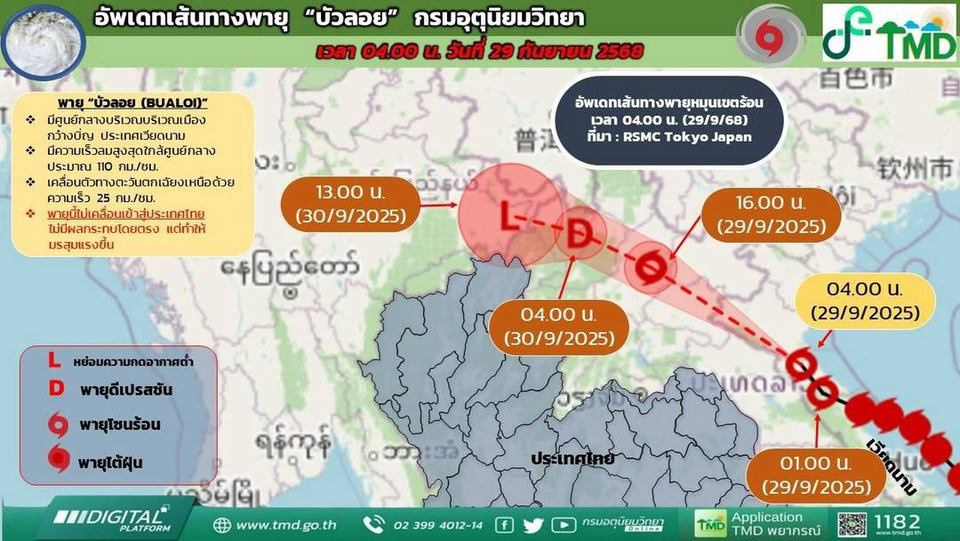 เฝ้าระวังใกล้ชิด!! จับตา “บัวลอย” หนุนร่องมรสุมก่อฝนหนักทั่วไทย