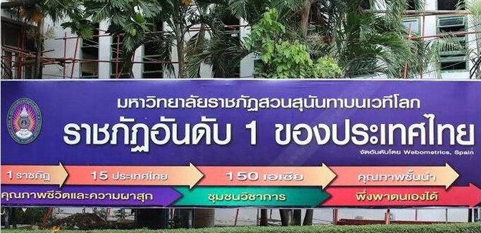 นศ.สวนสุนันทา ดัน #ราชภัฏอันดับ1 ติดเทรนด์ทวิต หลังเว็บล่มข้ามคืน ไม่สามารถลงทะเบียนเรียนได้