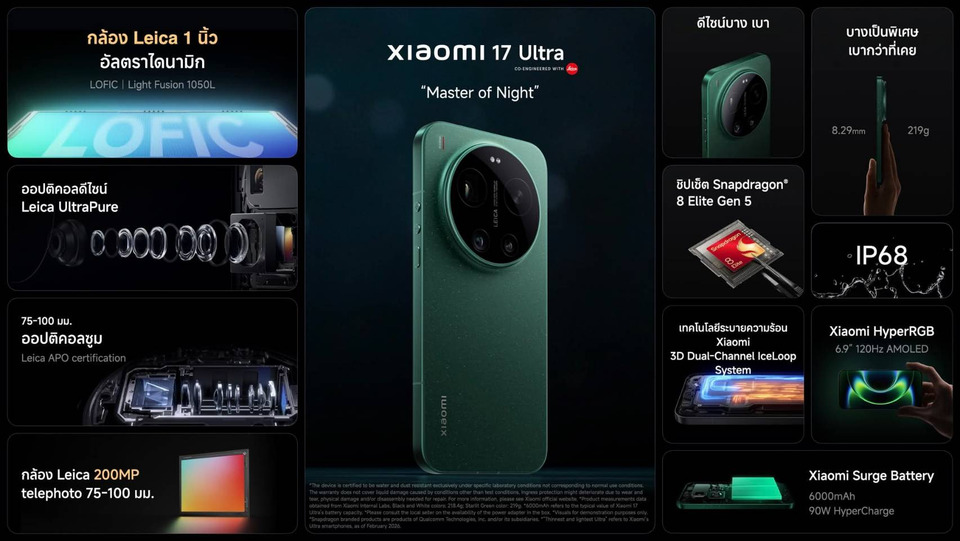 เปิดตัว Xiaomi 17 Ultra “เจ้าแห่งราตรี” ผนึก Leica ดันกล้องมือถือสู่ระดับโปร เซนเซอร์ 1 นิ้ว ซูมกลไก 200MP ครั้งแรกของโลก