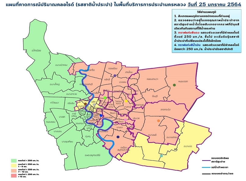 วันนี้น้ำประปาเค็ม! 1-7 ชม. เตือน! 7 กลุ่มเสี่ยงเลี่ยงดื่ม