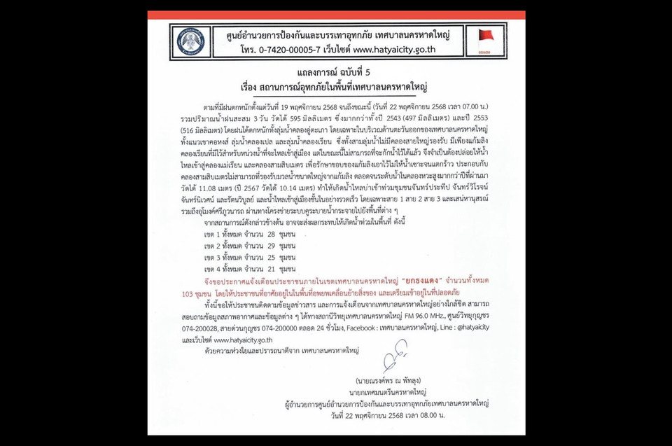 "หาดใหญ่" ยกธงแดง 103 ชุมชน! ออกแถลงการณ์ฉบับที่ 5 เตือนอพยพด่วนหนีน้ำท่วมเข้าพื้นที่ปลอดภัย
