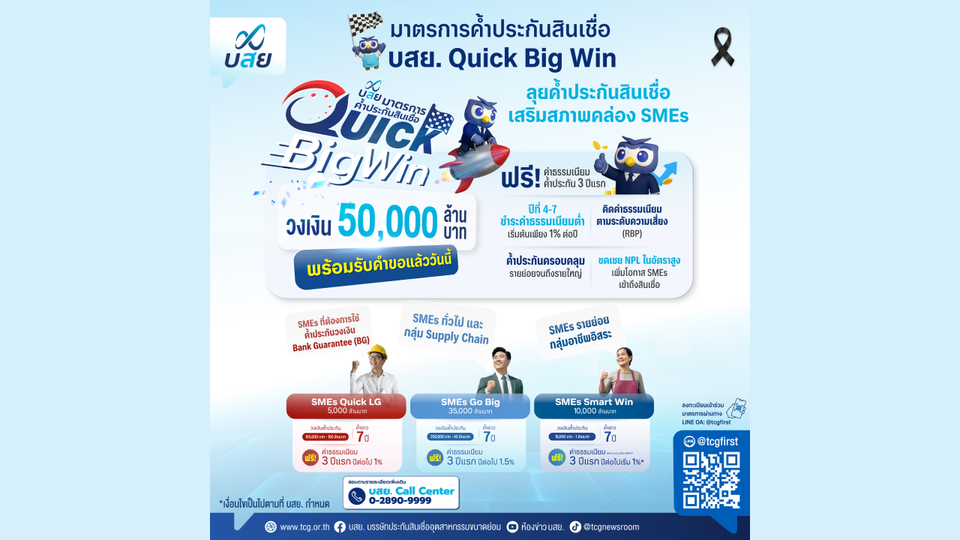 บสย. ดันค้ำประกันสินเชื่อ “บสย. Quick Big Win” เสริมสภาพคล่อง SMEs ช่วยพ่อค้า แม่ค้า ฝ่าพิษต้นทุนพุ่ง