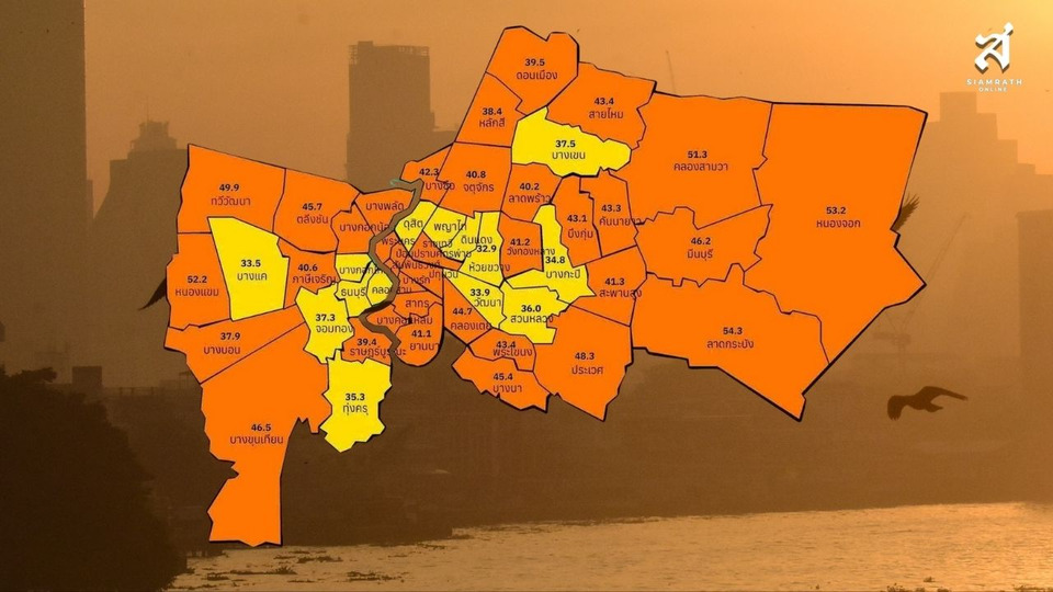 เตือนสวมหน้ากากด่วน! กทม.ฝุ่นพิษพุ่ง PM2.5 เกินมาตรฐาน “ลาดกระบัง-หนองจอก” หนักสุด 