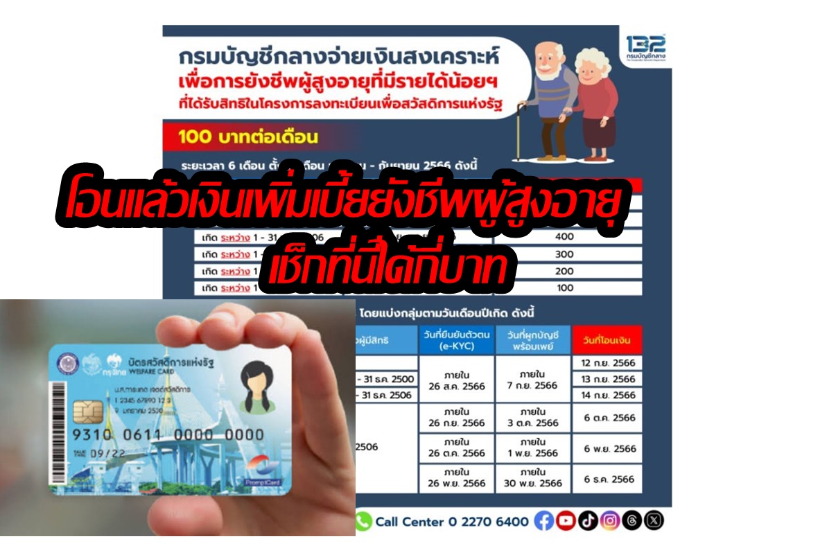 เข้าแล้วจ้า! เงินเพิ่มเบี้ยยังชีพผู้สูงอายุ เช็กเลยได้กี่บาท เงินเข้าวันไหน รับสูงสุด 6 เดือน 600 บาท 