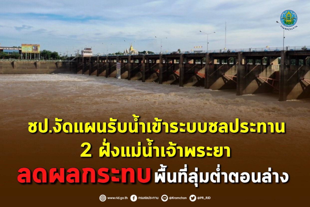 กรมชลฯ งัดแผนรับน้ำเข้าระบบชลประทาน 2 ฝั่งแม่น้ำเจ้าพระยา ลดผลกระทบพื้นที่ลุ่มต่ำตอนล่าง