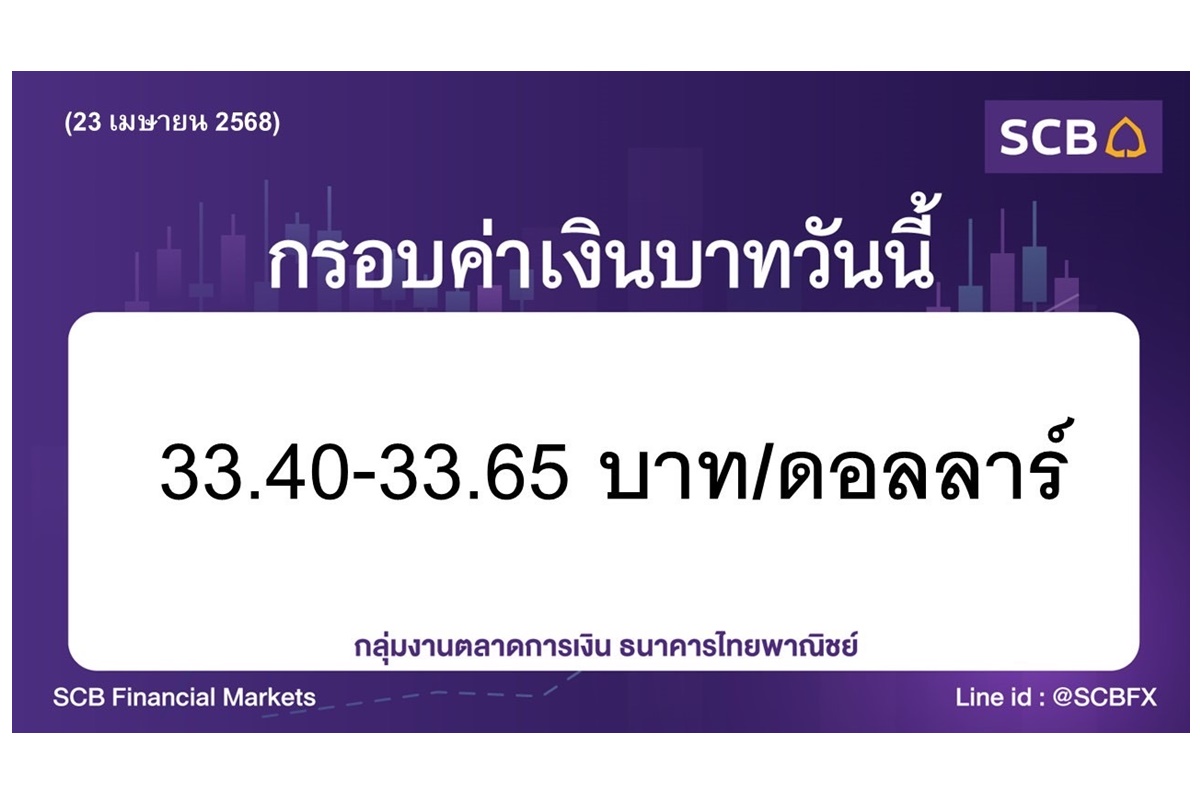 ค่าเงินบาทวันนี้ผันผวน! SCB คาดเคลื่อนไหวในกรอบ 33.40–33.65 บาทต่อดอลลาร์