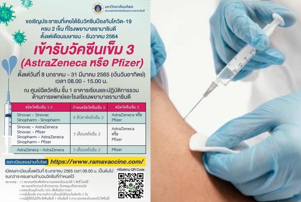รีบเลย! รพ.รามาฯ เปิดจองรับวัคซีนเข็ม 3 “แอสตร้าฯ-ไฟเซอร์” 6 ม.ค.นี้