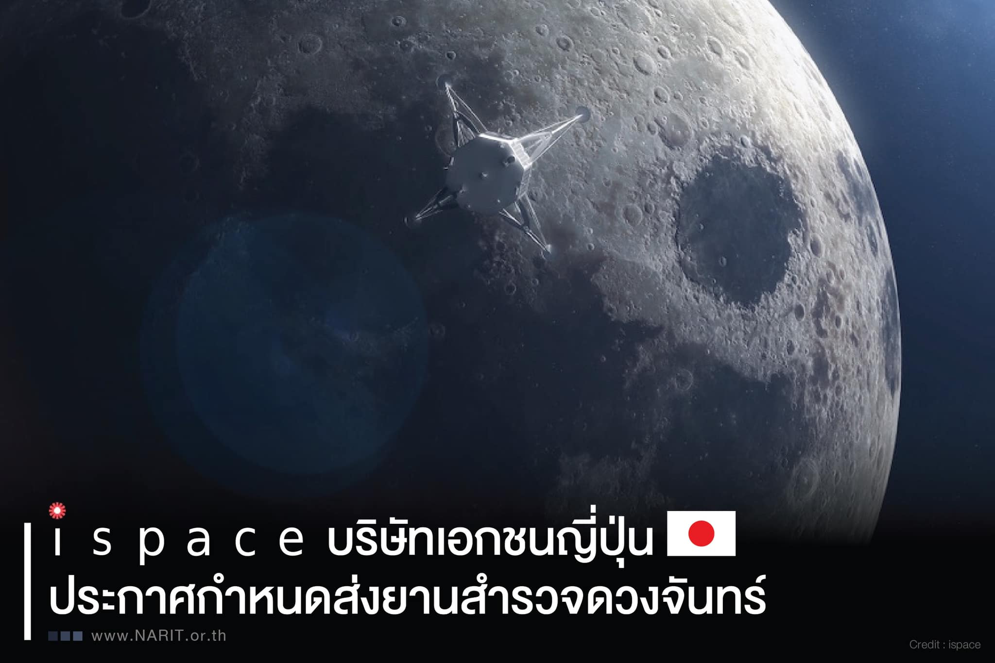 ศึกชิงจ้าวดวงจันทร์ เมื่อ "ispace" บ.ญี่ปุ่น     เตรียมสร้างประวัติศาสตร์ยานลำแรกจอดขั้วดวงจันทร์