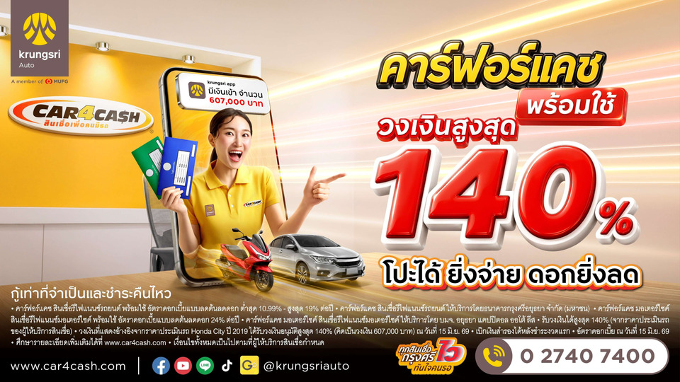 คาร์ฟอร์แคช ยกระดับ “พร้อมใช้” อนุมัติวงเงินสูงสุด 140% โปะได้ ดอกยิ่งลด สมัครง่ายทุกช่องทาง พร้อมบริการเดลิเวอรี