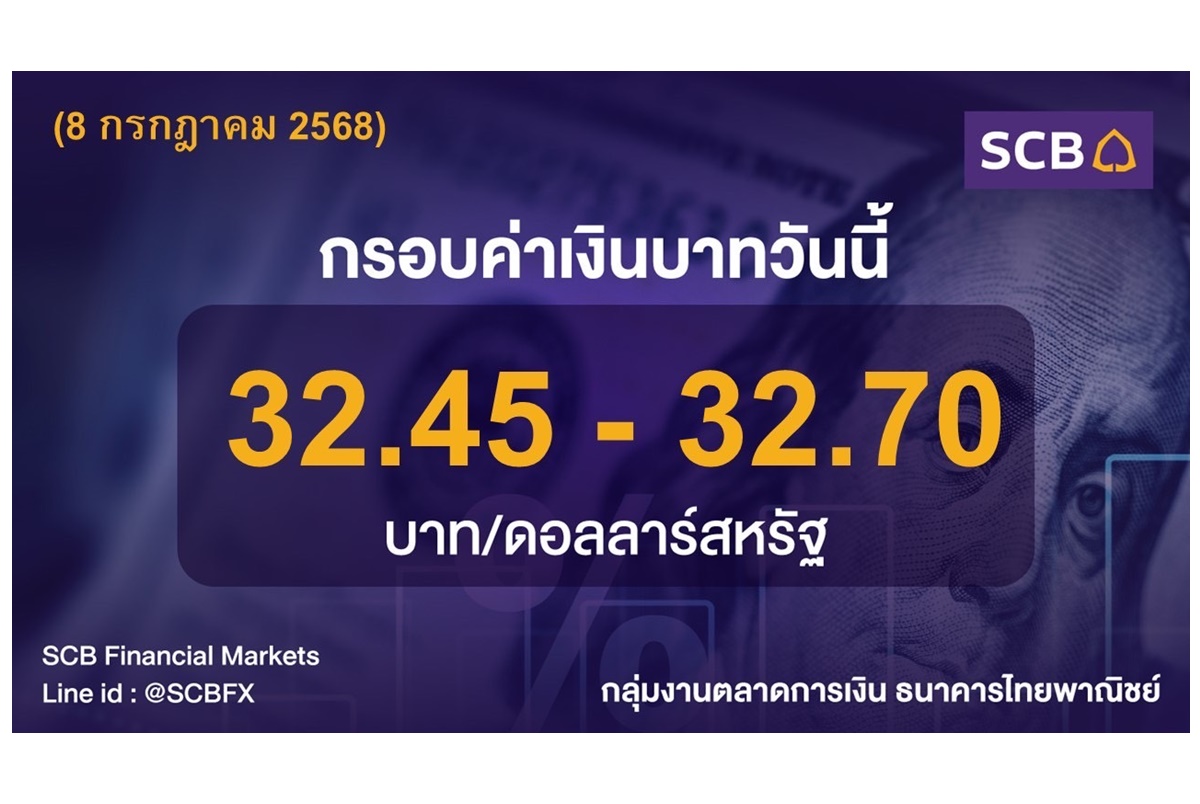 ค่าเงินบาทอ่อนค่าหลังทรัมป์ประกาศภาษีใหม่ ไทยเจอ 36% วันนี้เคลื่อนไหวในกรอบ 32.45-32.70 บาท/ดอลลาร์