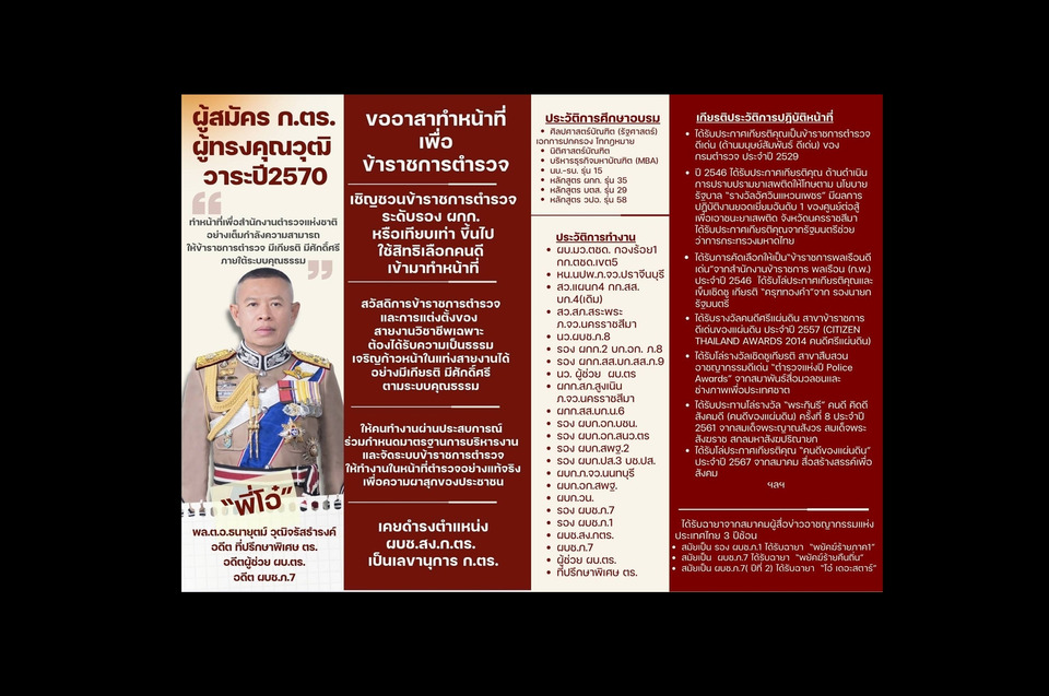 "บิ๊กโอ๋ พล.ต.อ.ธนายุตม์" ประกาศชิง ก.ตร. ผู้ทรงคุณวุฒิ ปี 70 ชูคืนเกียรติ ดันระบบคุณธรรม ปลดล็อกสายวิชาชีพ