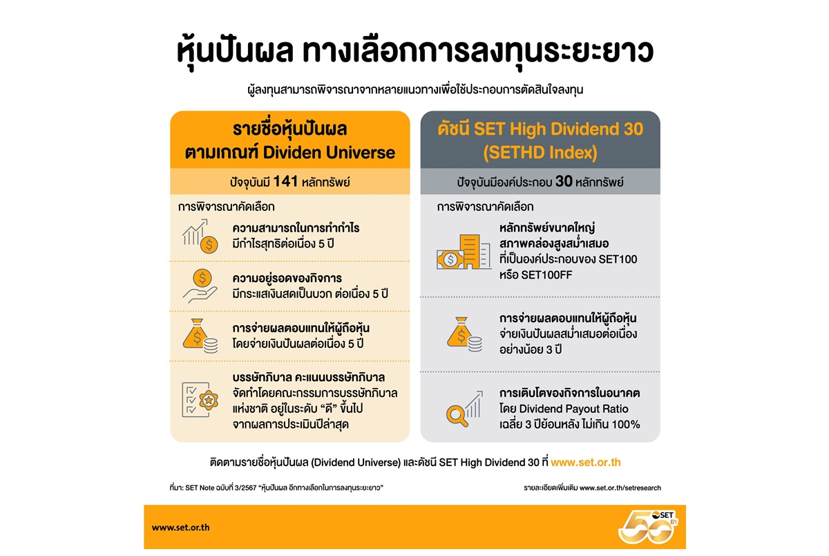 ตลาดหลักทรัพย์ฯเผยหุ้นปันผล อีกทางเลือกในการลงทุนระยะยาว