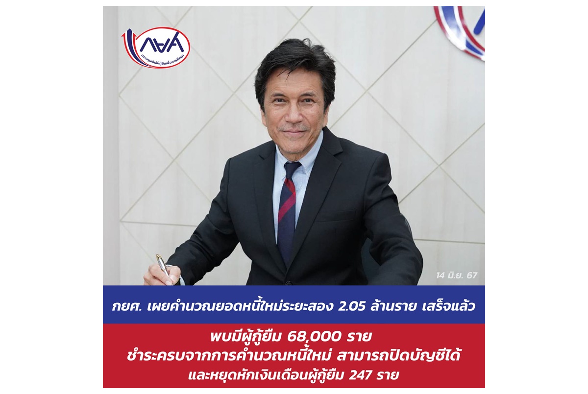 "กยศ." คำนวณยอดหนี้ใหม่ระยะสอง 2.05 ล้านราย พบมีผู้กู้ยืม 68,000 รายชำระครบ-ปิดบัญชี