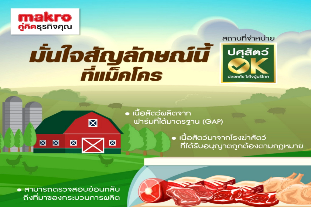 แม็คโคร เข้มมาตรการรับซื้อและบริโภค “เนื้อสัตว์ปลอดภัย” ขานรับนโยบาย "ปศุสัตว์ OK"