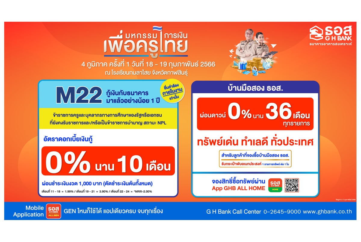 ธอส.ช่วยข้าราชการครู-บุคลากรทางการศึกษา ออกมาตรการแก้หนี้ในงานมหกรรมการเงินเพื่อครูไทย 4 ภูมิภาค 