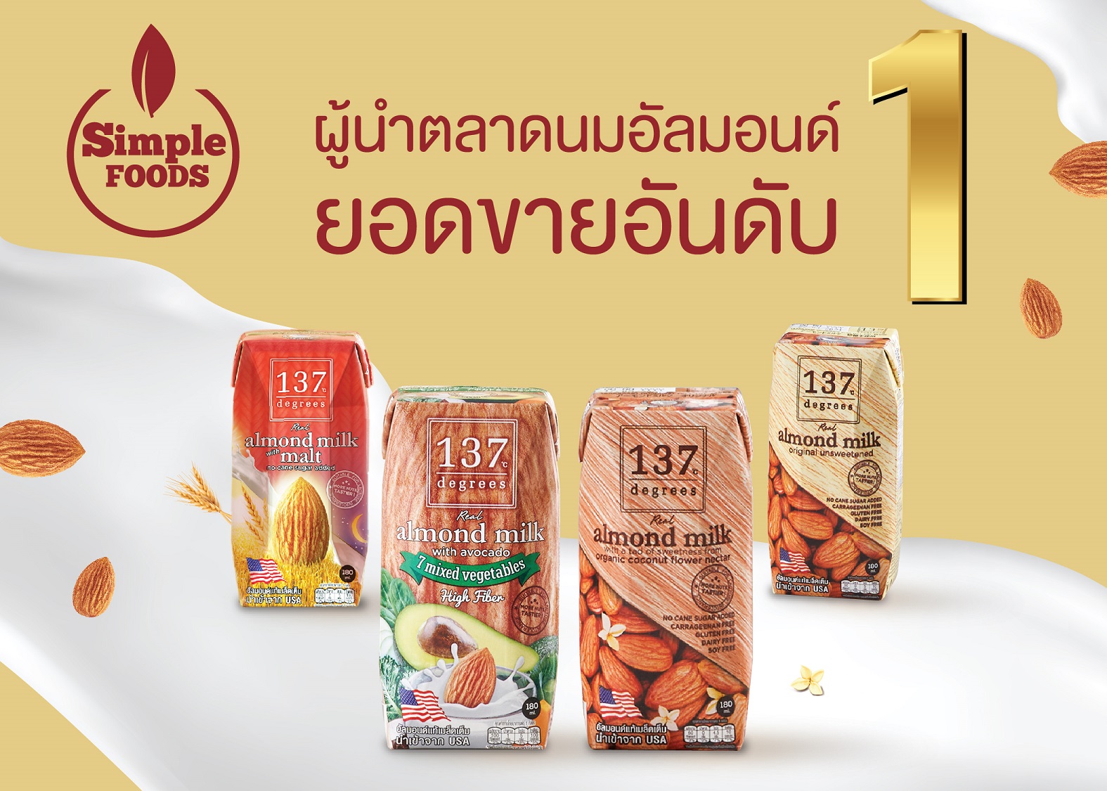 "ซิมเพิ้ล ฟู้ดส์" ตอกย้ำผู้นำตลาดนมอัลมอนด์ยอดขายอันดับหนึ่ง นมทางเลือกเพื่อสุขภาพแบรนด์ไทย ครองใจผู้บริโภค