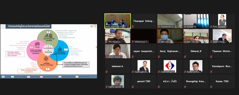 สกสว. เปิดเวที "STO Forum" ระดมพลังขับเคลื่อนระบบวิทยาศาสตร์ไทย
