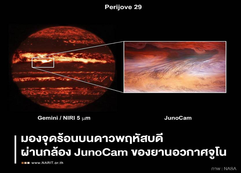 ส่องจุดร้อน ไขปริศนาลับ! ดาวพฤหัสฯ