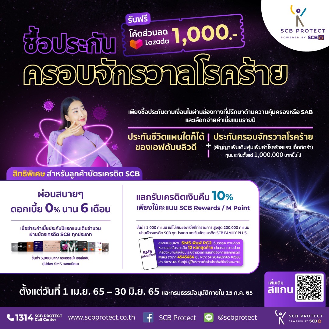 ไทยพาณิชย์ โพรเทค อัดโปรแรงรับQ 2 ตอกย้ำความปังด้วยประกันโรคร้ายแรงใหม่ล่าสุด แจกฟรีประกันอุบัติเหตุ 1แสนสิทธิให้คนไทยเที่ยวปลอดภัยสงกรานต์ 