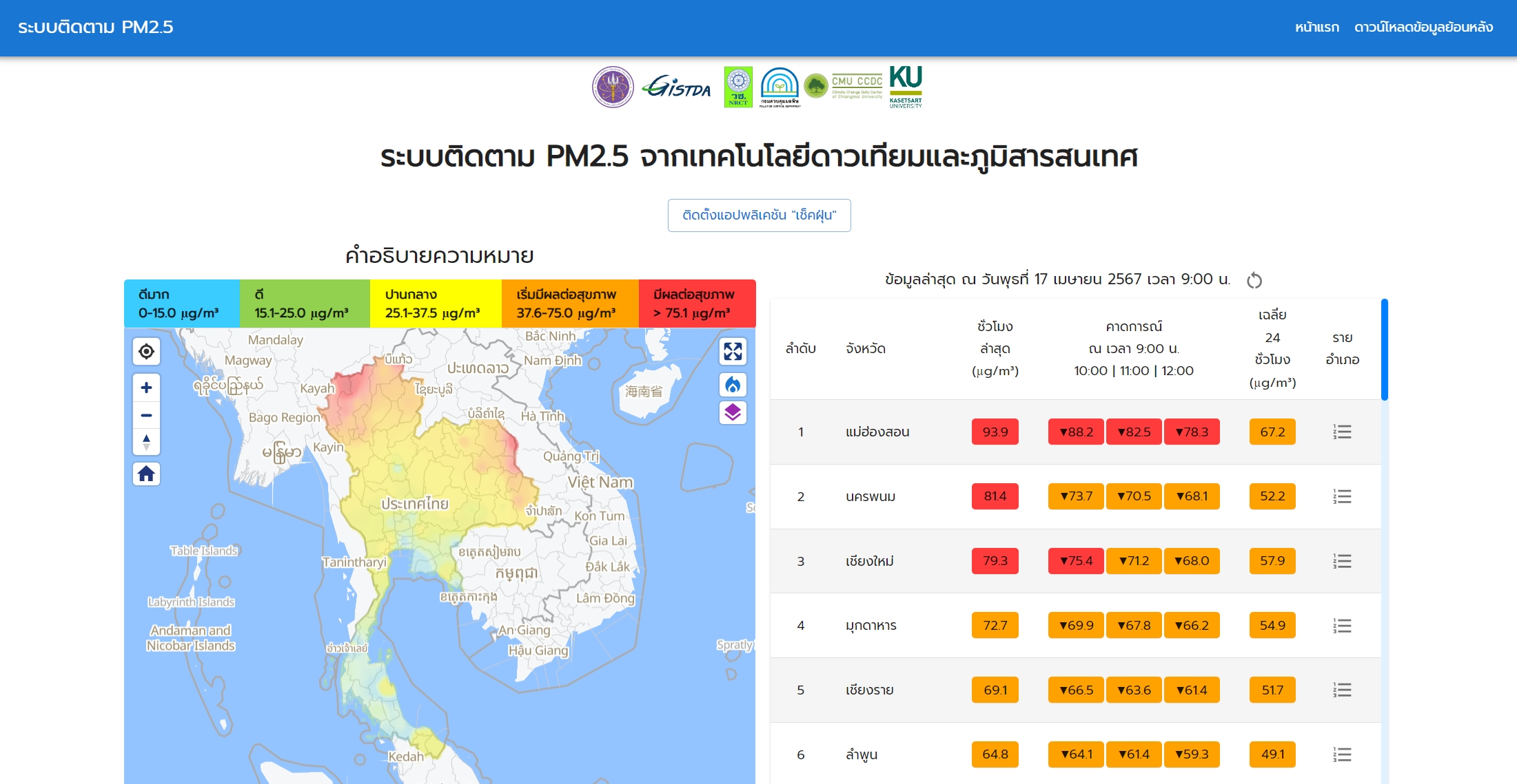 PM2.5 เช้าวันนี้ แม่ฮ่องสอน นครพนม เชียงใหม่ ยังคงจมฝุ่นมีผลกระทบต่อสุขภาพ  ส่วน กทม. คุณภาพอากาศดี