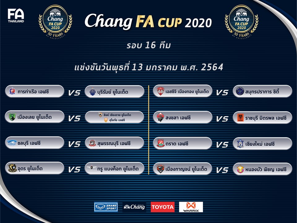 จับติ้ว "ช้าง เอฟเอ คัพ 2020" ระเบิดศึกฟุตบอลถ้วยน็อคเอาท์ประวัติศาสตร์แห่งศักดิ์ศรี 