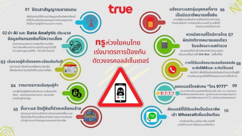ส่อง 10 แนวทาง "ทรู คอร์ปอเรชั่น" ห่วงใยคนไทย เร่งตัดวงจร "แก็งคอลเซ็นเตอร์"  