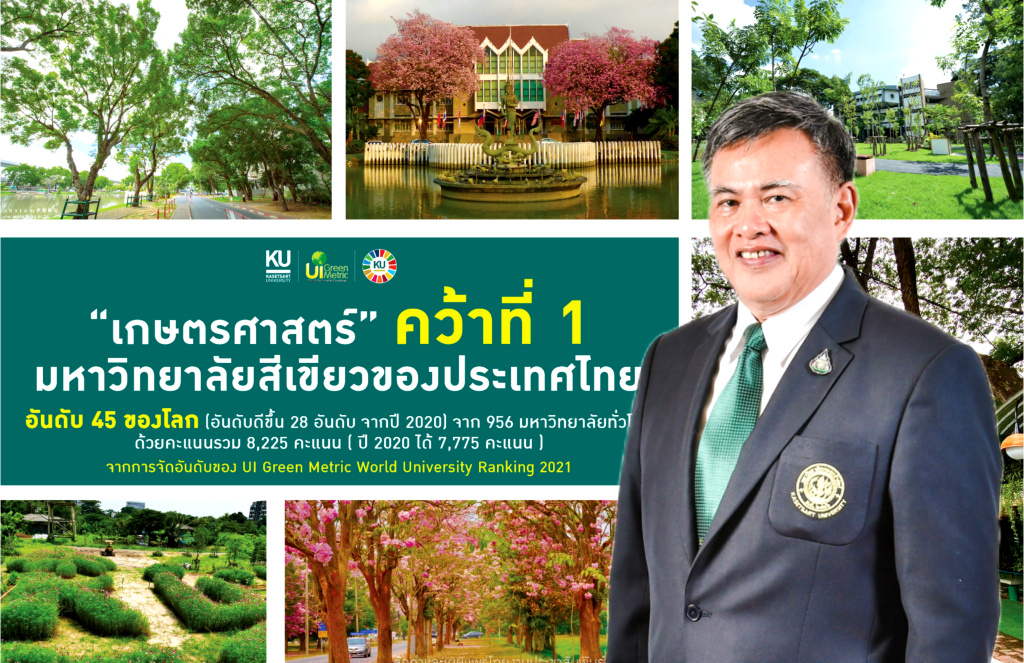 สำเร็จ!! ม.เกษตรฯ คว้าแชมป์มหาวิทยาลัยสีเขียวของไทย ขึ้นแท่นอันดับ 45 ของโลก