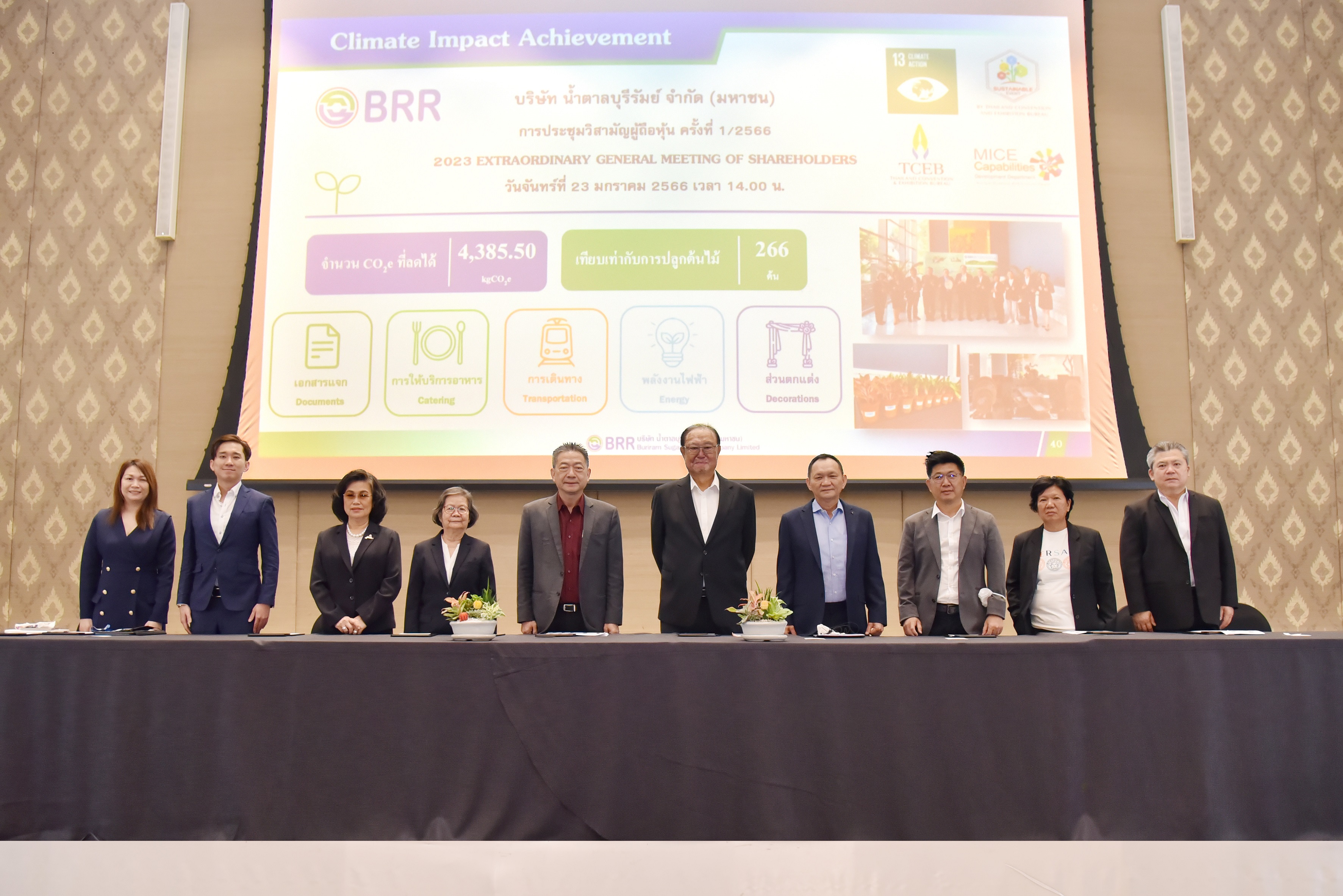 BRR ประชุมวิสามัญผู้ถือหุ้น ครั้งที่ 1/2566 ผถห.ไฟเขียวให้ออกและเสนอขาย BRR-W1 และ BRR-W2