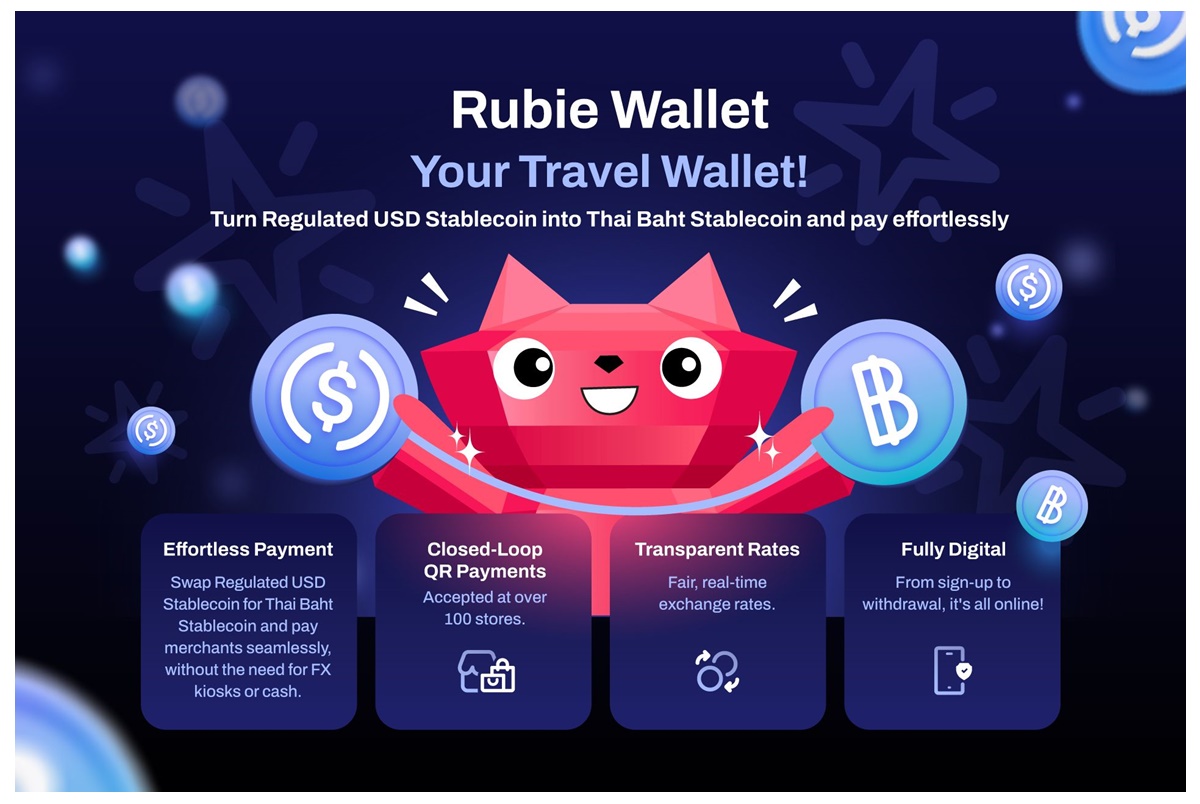 SCB 10X ส่ง Rubie Wallet แอปพลิเคชันกระเป๋าเงินดิจิทัลเข้าร่วมทดสอบ Regulatory Sandbox ของ ธปท.-ก.ล.ต.