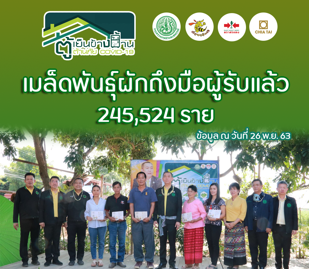 "เฉลิมชัย" เผยแจกเมล็ดพันธุ์ผัก "โครงการตู้เย็นข้างบ้านต้านภัย COVID-19" แล้ว 81.84% 
