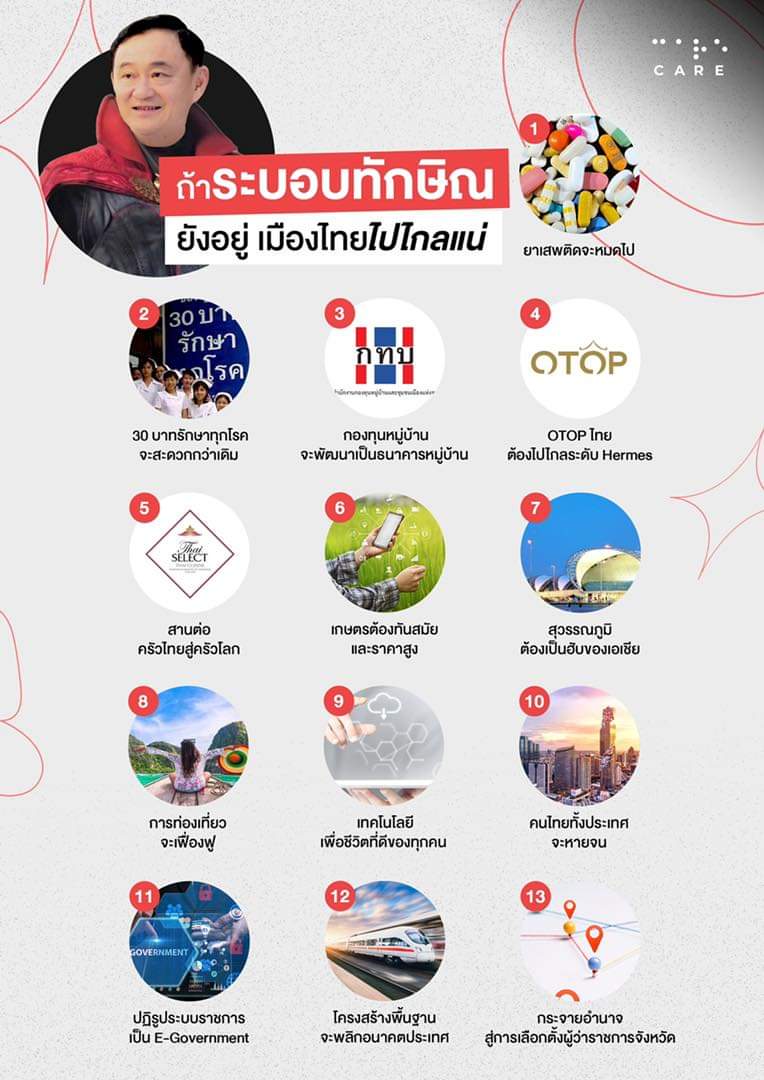 เปิด13 เรื่อง ถ้า "ระบอบทักษิณ" ยังอยู่ ประเทศไทยจะปังแค่ไหน