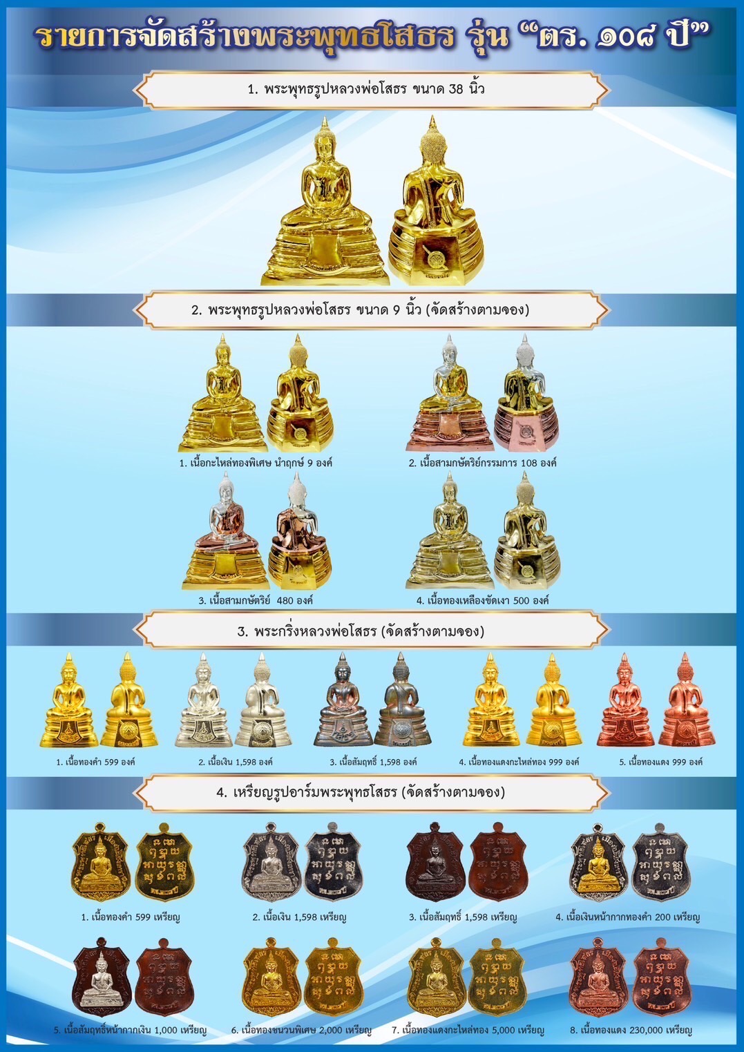 มูลนิธิ รพ.ตร. ในพระบรมราชินูปถัมภ์ จัดพิธีสม โภชและพุทธาภิเษกหลวงพ่อโสธร รุ่น ตร. 108 ปี 