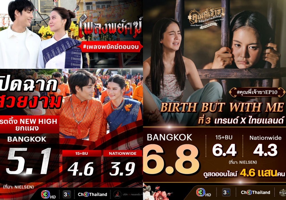 ปั๊วะปังยกช่อง 3 “คุณพี่เจ้าขาดิฉันเป็นห่านมิใช่หงส์” จับมือ “เพลงพยัคฆ์” ฟาดเรตติ้งสนั่นจอ!