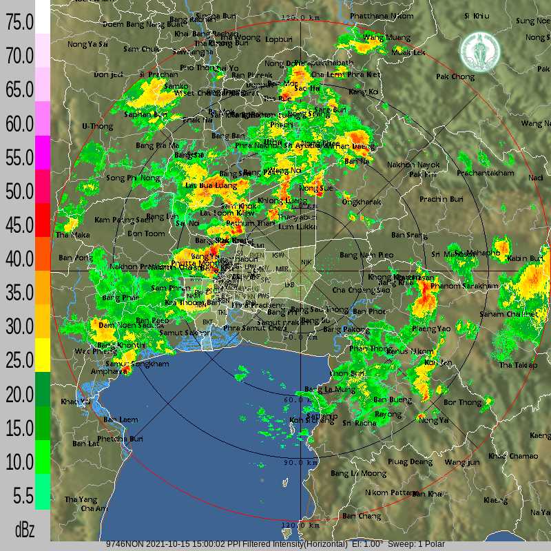 ฝั่งธนฯฝนมาแล้ว! ตกเล็กน้อย-ปานกลาง 