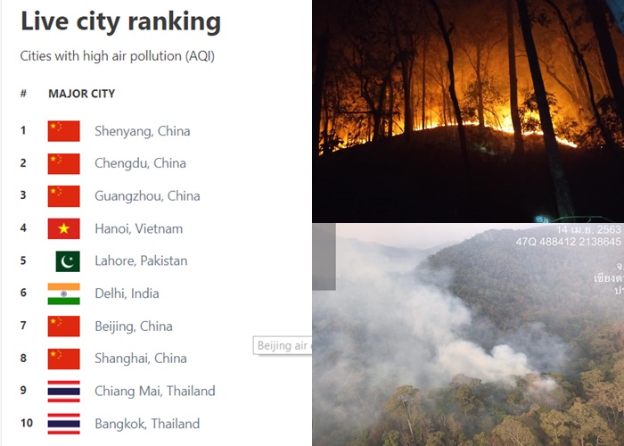 เหนือฝุ่นลดแต่ไฟป่ายังลุกโชน/ "กทม." มาแรง!จี้ก้น “ชม.” อันดับ 10 โลก