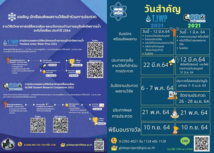  หนุนเด็กไทยหัวใจพิทักษ์โลก “สสวท.” ประกวดงานวิจัยวิทย์สิ่งแวดล้อม “GLOBE SRC 2021”