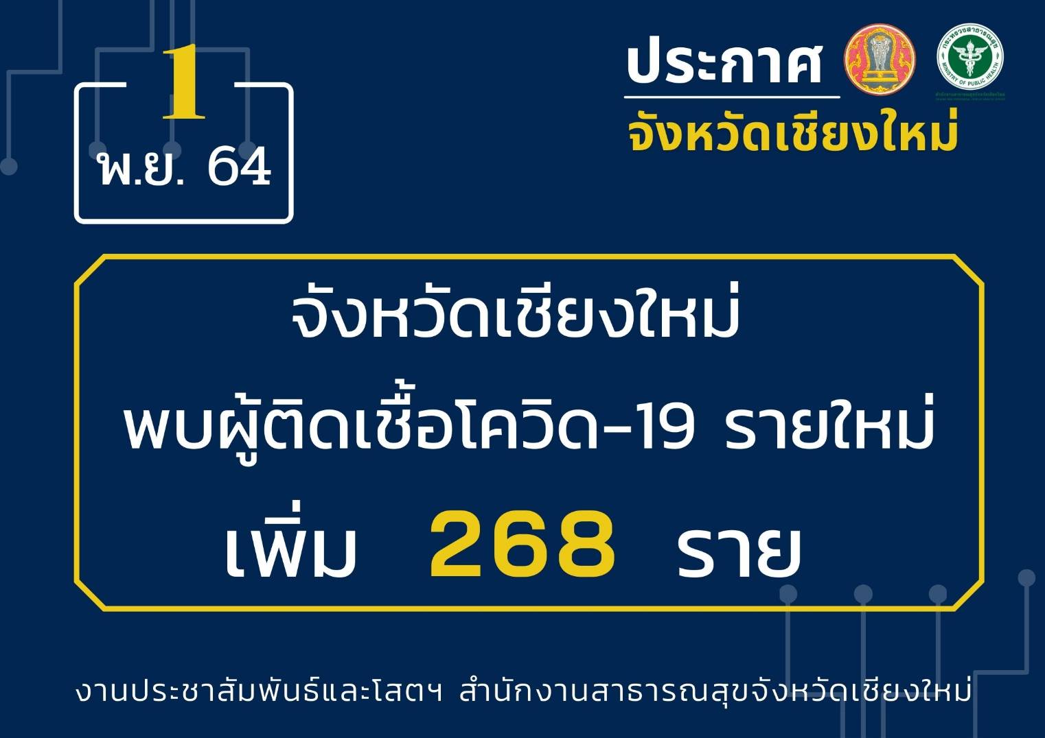 เชียงใหม่เสียชีวิตสะสม 60 ราย เตรียมปูพรมตรวจ ATK  และฉีดวัคซีนเชิงรุกเร่งคืนความปลอดภัยชาวบ้าน