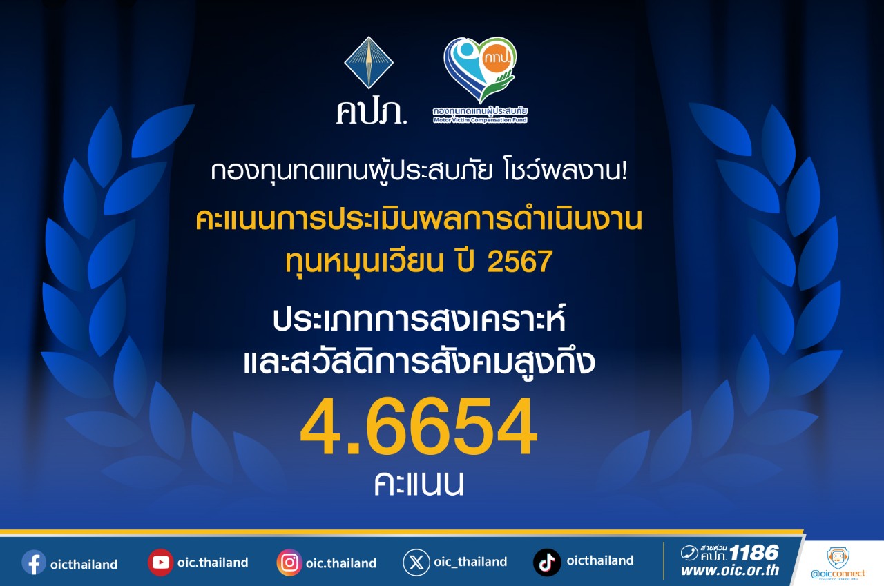 กองทุนทดแทนผู้ประสบภัย โชว์ผลงาน! คะแนนการประเมินผลการดำเนินงานทุนหมุนเวียน ปี 2567 ประเภทการสงเคราะห์และสวัสดิการสังคม สูงถึง 4.6654 คะแนน