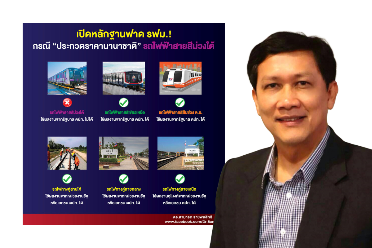 'ดร.สามารถ' เปิดหลักฐาน 'ประกวดราคานานาชาติ' รถไฟฟ้าสายสีม่วงใต้