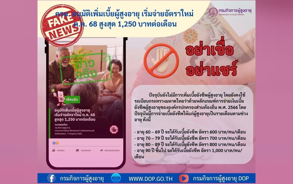 อย่าแชร์! กรมกิจการผู้สูงอายุ ยันยังไม่เพิ่มเบี้ยยังชีพผู้สูงอายุ 