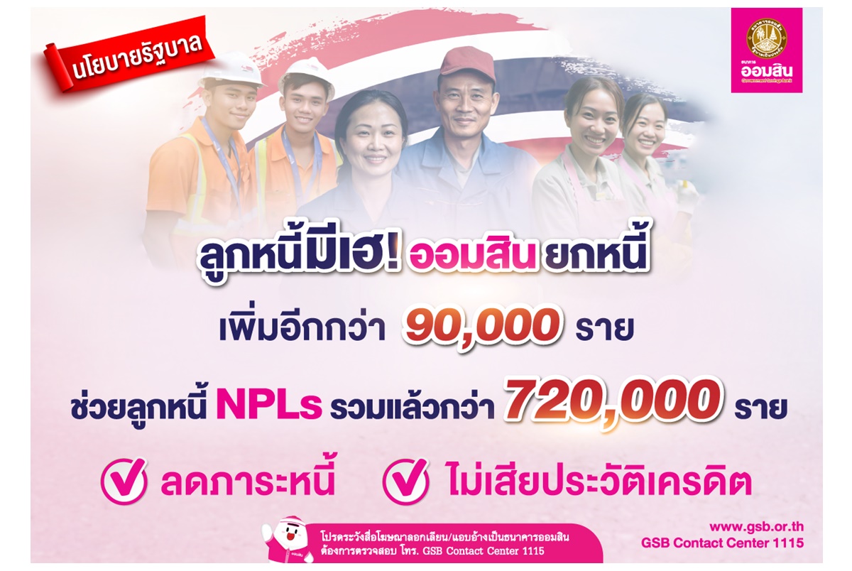 "ออมสิน" ยกหนี้เพิ่มอีก 9 หมื่นราย ช่วยลูกหนี้ NPLs สินเชื่อโควิด-19 ตามนโยบายรัฐ เพียง 3 เดือนมีผู้ได้ปลดหนี้แล้วกว่า 7.2 แสนราย