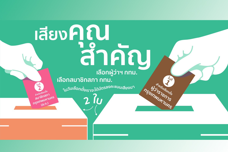 สมาชิกสภากรุงเทพมหานคร (ส.ก.) สำคัญต่อคนกรุงเทพฯ อย่างไร