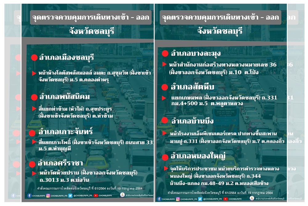  จุดตรวจในเส้นทางคมนาคมเข้าออกในเขตพื้นที่จังหวัดชลบุรี  