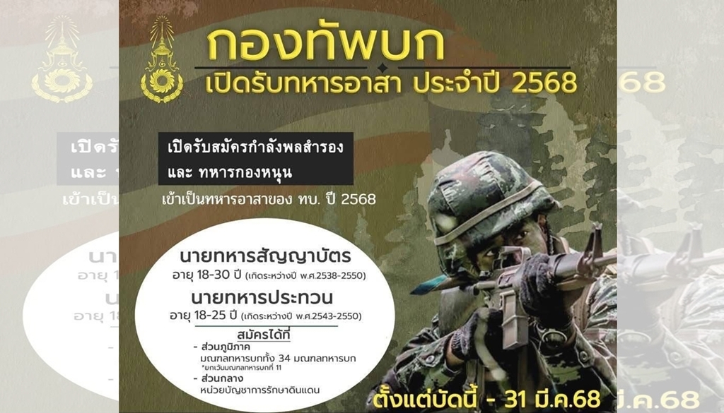 ด่วน! เปิดรับสมัครทหารอาสา กว่า 500 อัตรา เข้าปฏิบัติงานในหน่วยทหารทั่วประเทศ ตั้งแต่วันนี้-31 มี.ค.นี้