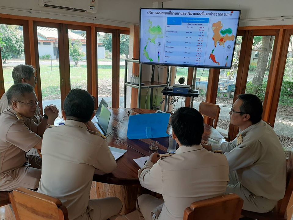 โครงการชลประทานอุตรดิตถ์ ประชุมติดตามและวิเคราะห์แนวโน้มสถานการณ์น้ำ ครั้งที่ 10/2563