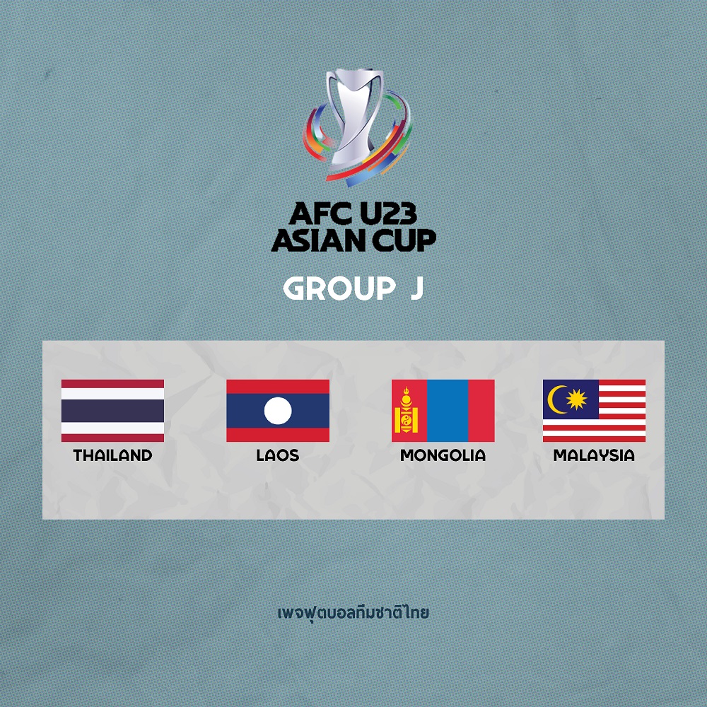 ช้างศึก U23 ร่วมสาย มาเลเซีย, สปป.ลาว, มองโกเลีย คัดชิงแชมป์เอเชีย 2022 ตามเดิม