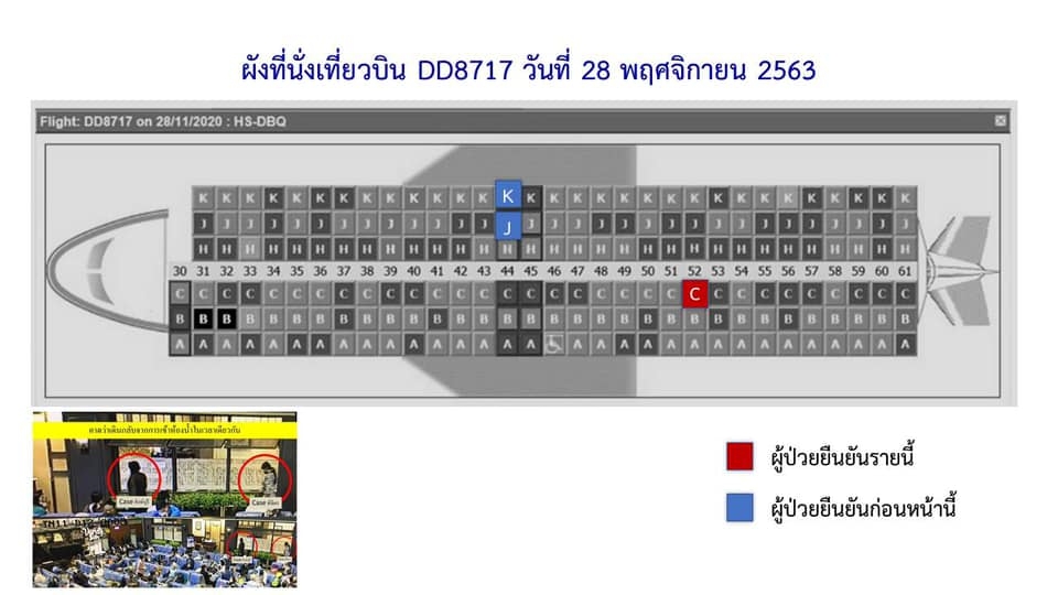 สธ.แจ้งผู้โดยสาร 4 ไฟลต์ 28-30 พ.ย.เฝ้าระวังอาการโควิด