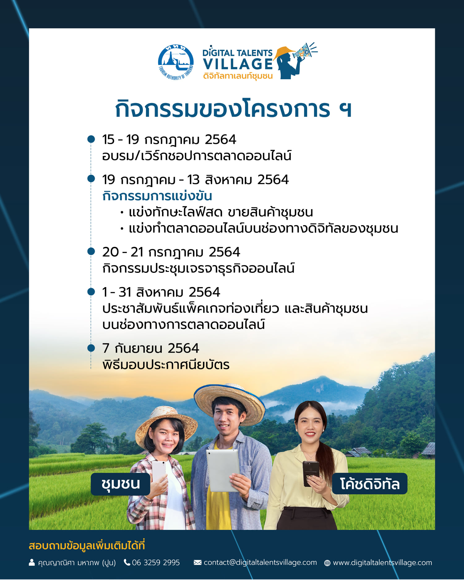 ททท. เปิดคอร์สดิจิทัลมาร์เกตติ้งให้คนรุ่นใหม่ใน 42 ชุมชน พร้อมเปิดเวทีจับคู่เจรจาธุรกิจออนไลน์ 