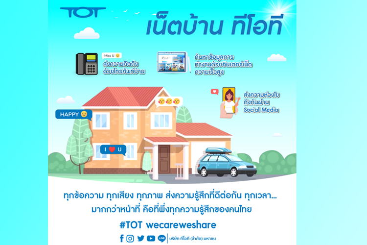 เน็ตบ้าน TOT ย่อการสื่อสารห่วงใยผ่านSocial Media ทุกความรู้สึก